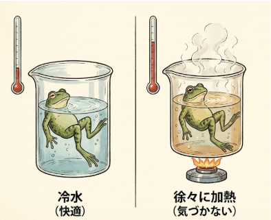 コラムイメージ